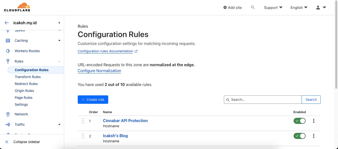 CloudFlare Configuration Rules
